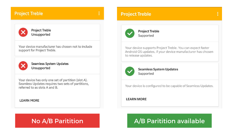 Check A B Partition Android - How to Install TWRP Recovery on Android Devices How To Install Twrp Recovery On Android Devices