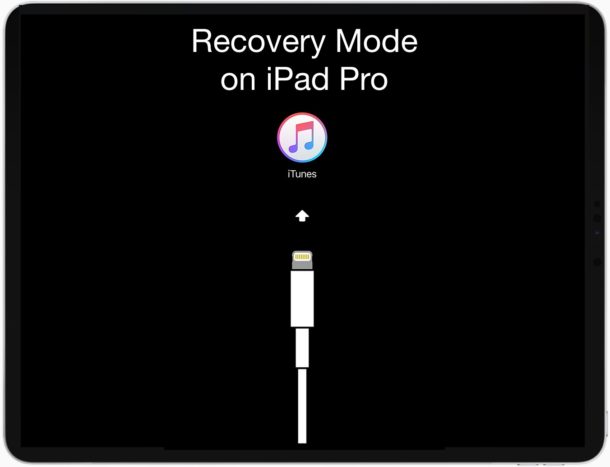 “connect To Itunes” – Ipad Is Disabled | How To Fix