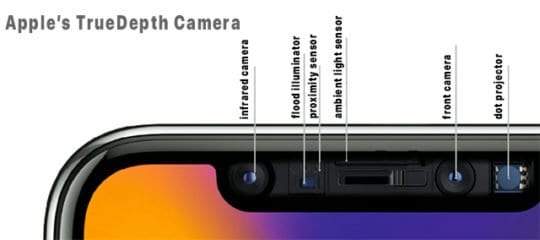 black screen issue on iphone after ios update what to do 2 - Black Screen Issue on iPhone After iOS Update, What to do? Black Screen Issue On Iphone After Ios Update, What To Do?