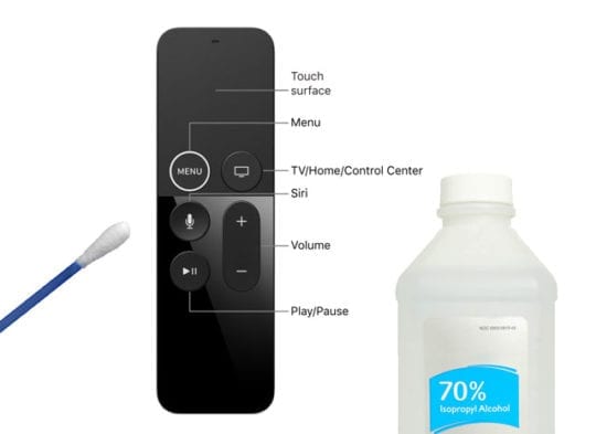 Guide To Fix Apple Tv Remote Not Working Issue