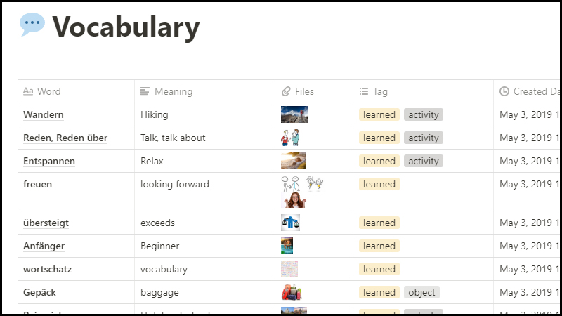 Top 10 Best Notion Templates For Writers