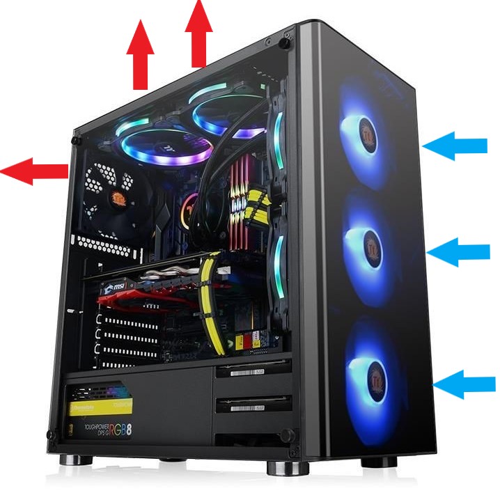 Computer Fan is Loud 2 - Computer Fan is Loud? 5 Actionable Tips to fix it. Computer Fan Is Loud? Here’s How To Fix It!