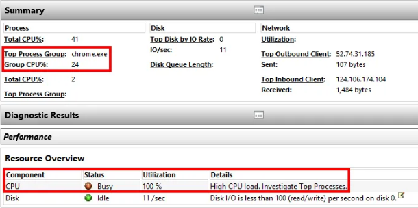 check computer speed 5 - 10 Tips to Boost your Computer Speed by 2X How To Check Computer Speed And Boost Its Performance