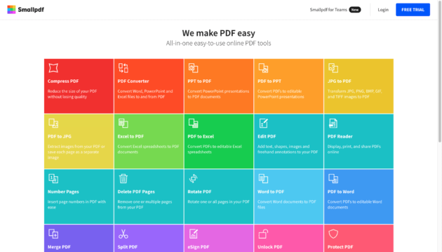 How Do You Edit A Pdf? (proper & Quick Tips)