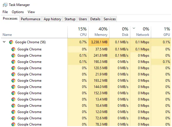 Google Chrome Not Responding 6 - Google Chrome Not Responding (Fixed) Fix: Google Chrome Not Responding