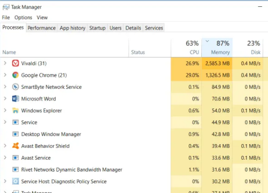 clear ram windows 10 6 - 12 Tips to Free Up RAM in Windows 10 and Mac Quick Ways To Clear Ram In Windows 10 And Mac