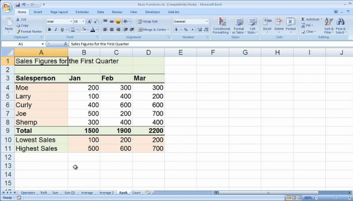 Calculate Range in - How to Calculate Range in Excel How To Calculate Range In Excel