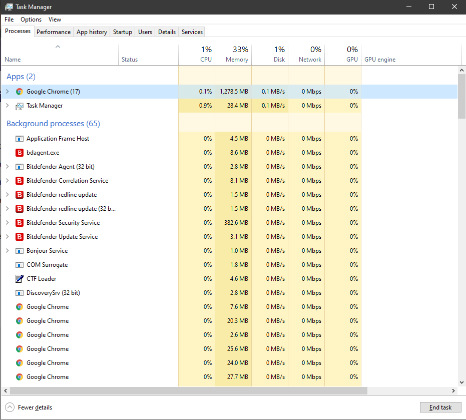 How To Reduce Chrome Memory Usage (quickly)