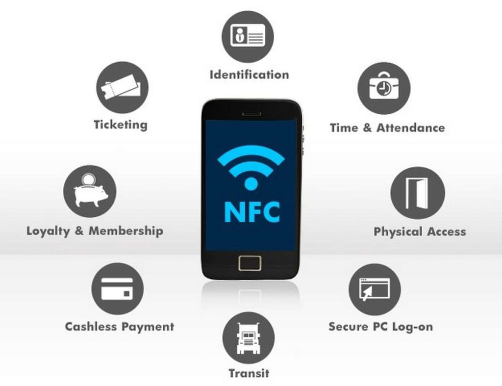 what is NFC - How to Enable and Use NFC Tag Reader on your iPhone what is NFC