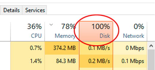Fix High Disk Usage Windows 0 - 20 Ways Fix 100% Disk Usage on Windows 11 and Windows 10 Fix High Disk Usage Windows 0