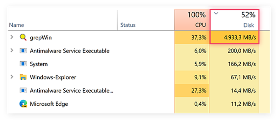 Fix High Disk Usage Windows 20