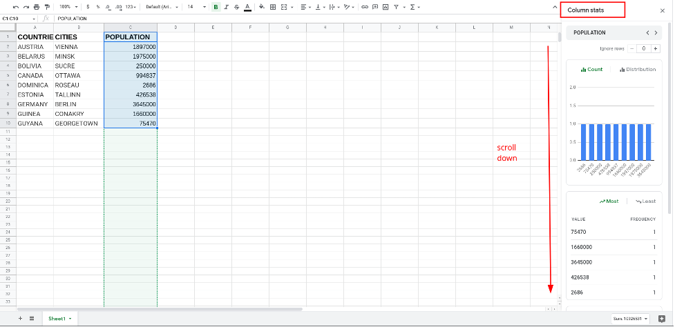 Total of Column Google Sheets SUM Function 3 - How to Total a Column in Google Sheets using SUM Function Total of Column Google Sheets SUM Function 3