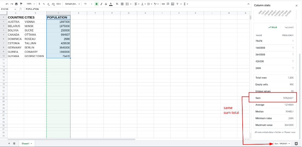 Total of Column Google Sheets SUM Function 4 - How to Total a Column in Google Sheets using SUM Function Total of Column Google Sheets SUM Function 4
