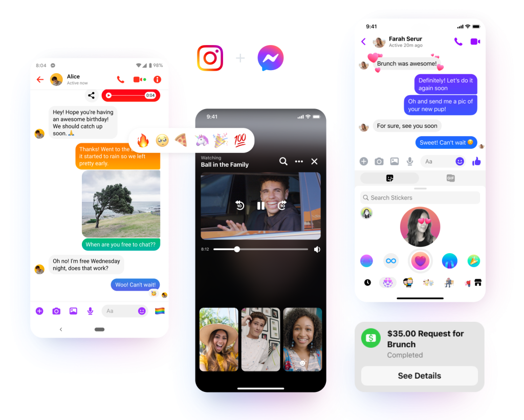 Facebook Messenger Best Internet Messaging Apps