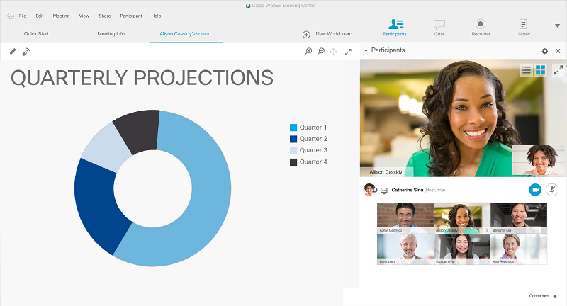 Free Zoom Alternatives Cisco - Top 10 Free Zoom Alternatives for Meetings and Video Chats Free Zoom Alternatives Cisco