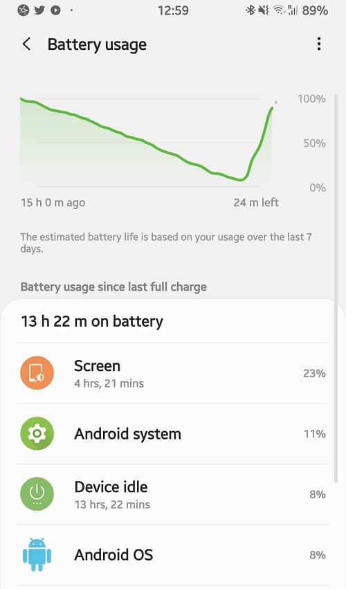 find hidden spyware android 1 - 8 Ways to Find Hidden Spyware on Android find hidden spyware android 1